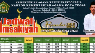 Jadwal Imsak Ramadhan 1444 H/2023 M Di Kota Tegal