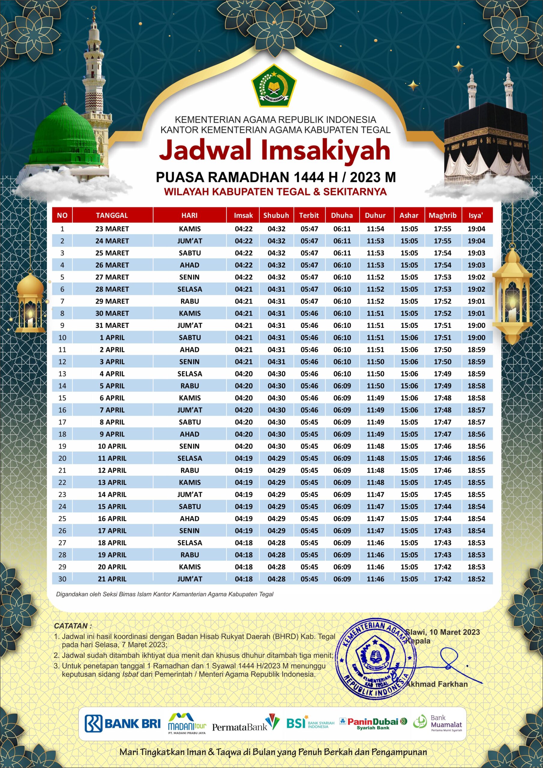 Jadwal Imsak Ramadhan 1444H 2023M Kabupaten Tegal