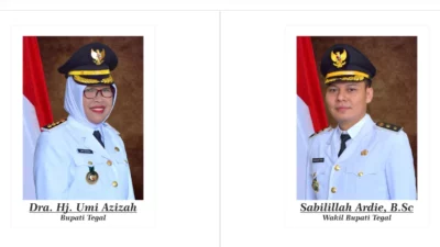 Bupati Tegal umi azizah dan wakilnya sabilillah ardie