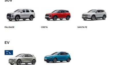 Hyundai Tunjukkan Kemampuan Bikin Mobil Listrik di Indonesia