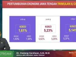 Ekonomi Jateng Tumbuh 5.23 Persen di Triwulan II 2023, Lebih Tinggi dari Nasional