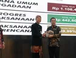 Pemprov Jateng Apresiasi Stakeholder yang Manfaatkan Program Blangkon Jateng